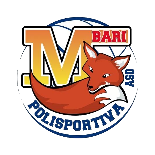 INDECO ANAV BARI